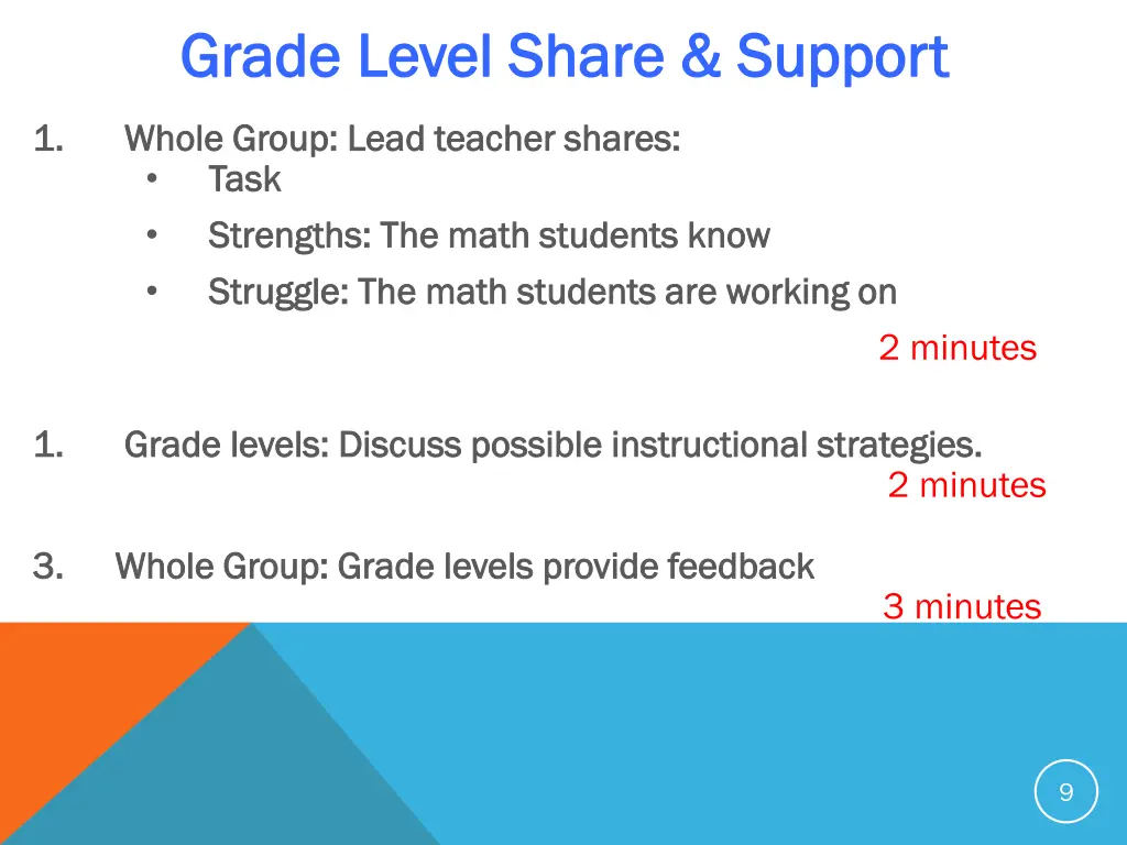 grade level share support grade level share
