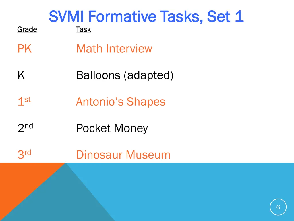 svmi formative tasks set 1 svmi formative tasks