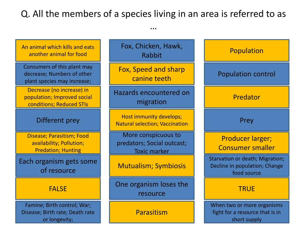 q all the members of a species living in an area