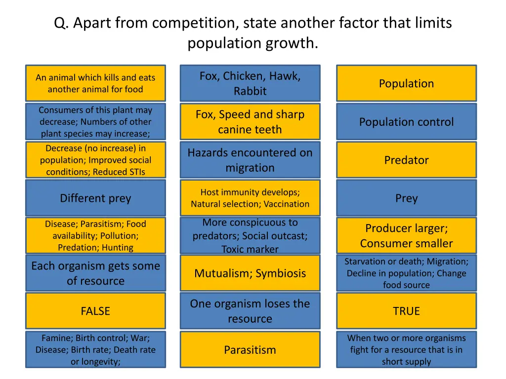 q apart from competition state another factor