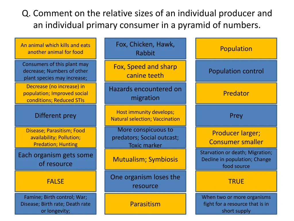 q comment on the relative sizes of an individual