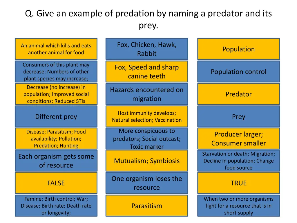 q give an example of predation by naming