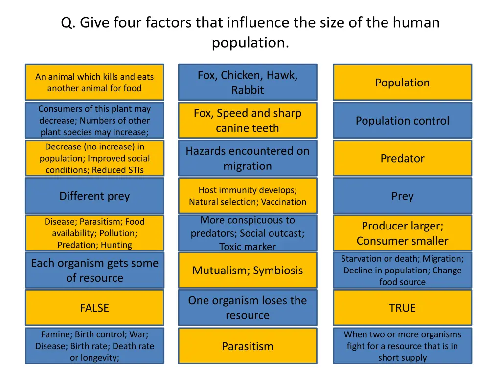 q give four factors that influence the size