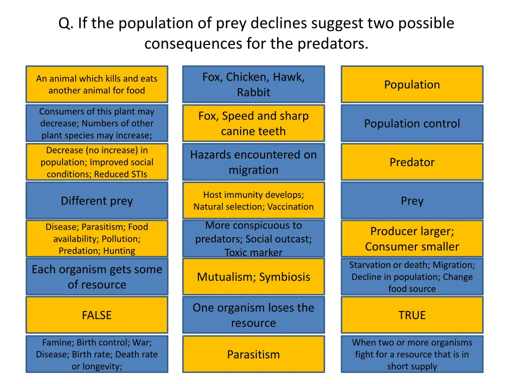 q if the population of prey declines suggest