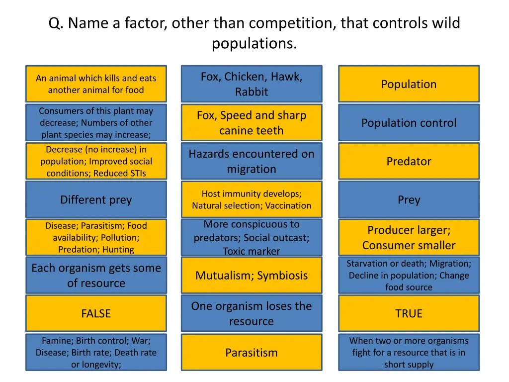q name a factor other than competition that