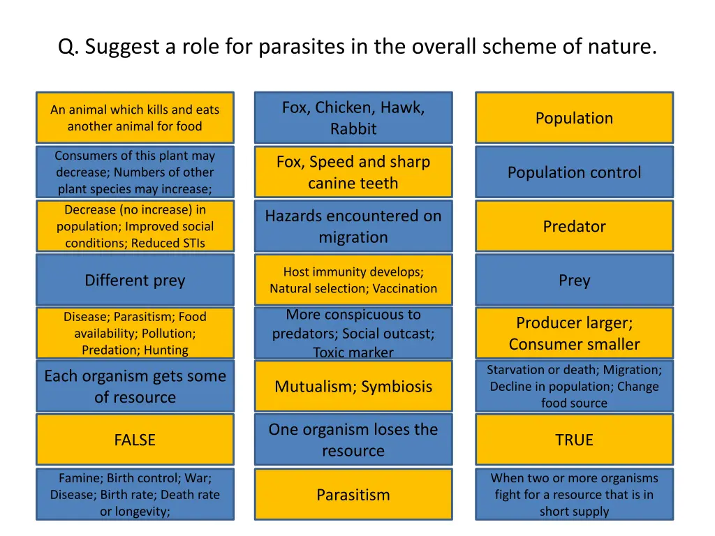 q suggest a role for parasites in the overall