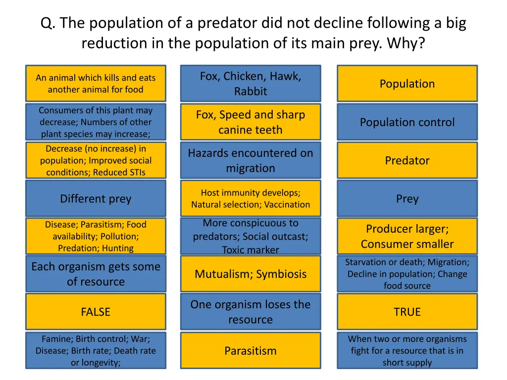 q the population of a predator did not decline