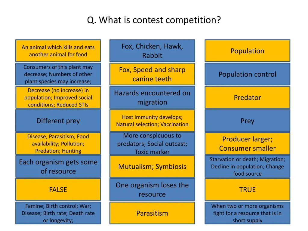 q what is contest competition