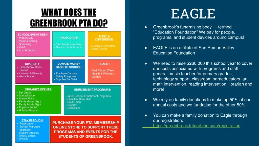 greenbrook s fundraising body termed education