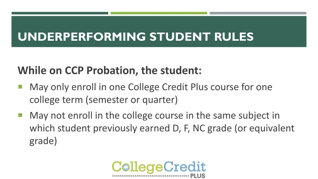 underperforming student rules 1