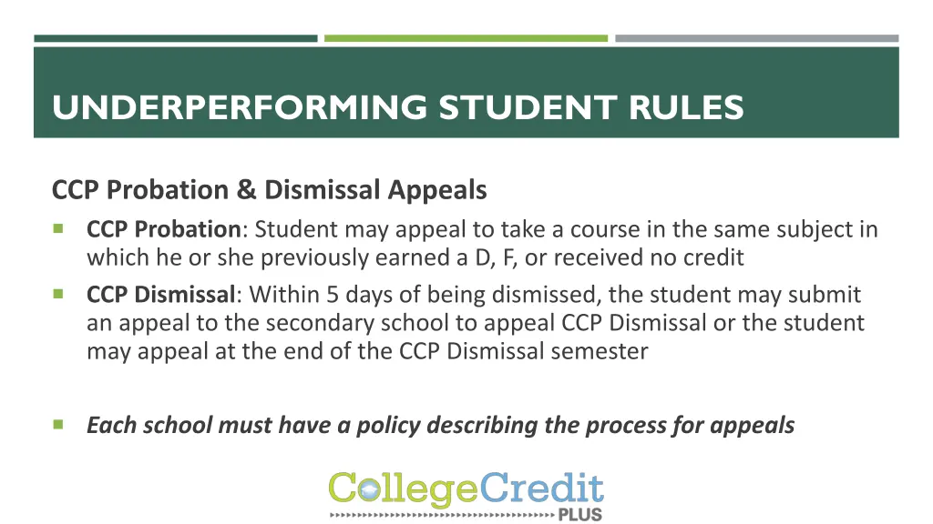 underperforming student rules 3