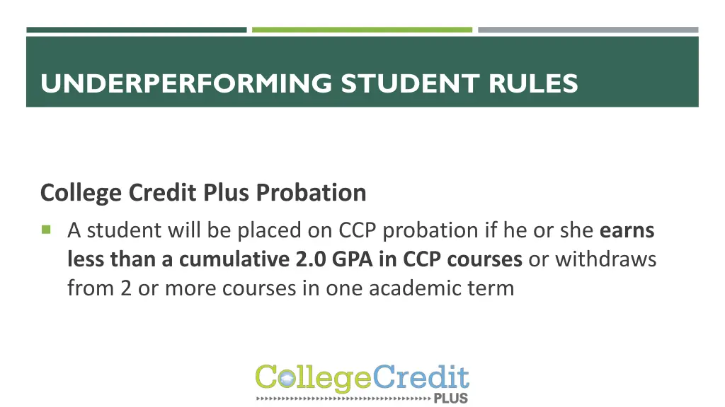underperforming student rules