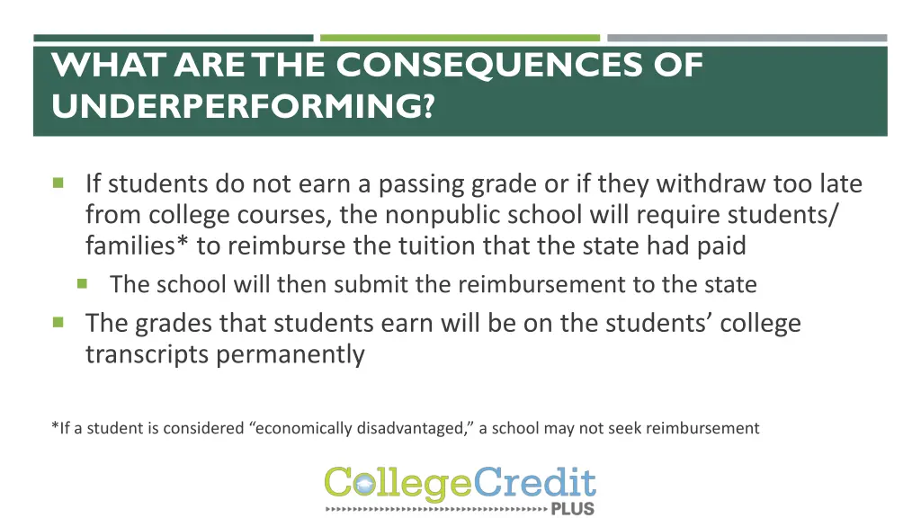 what are the consequences of underperforming