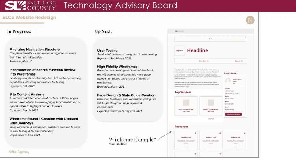 technology advisory board 6
