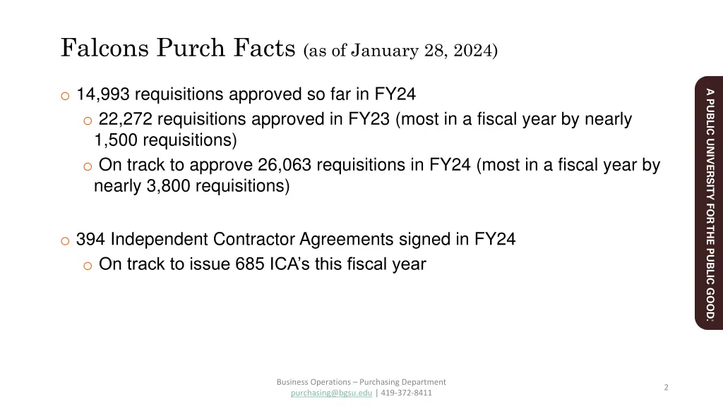 falcons purch facts as of january 28 2024