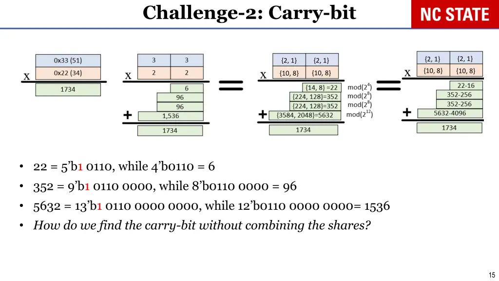 challenge 2 carry bit