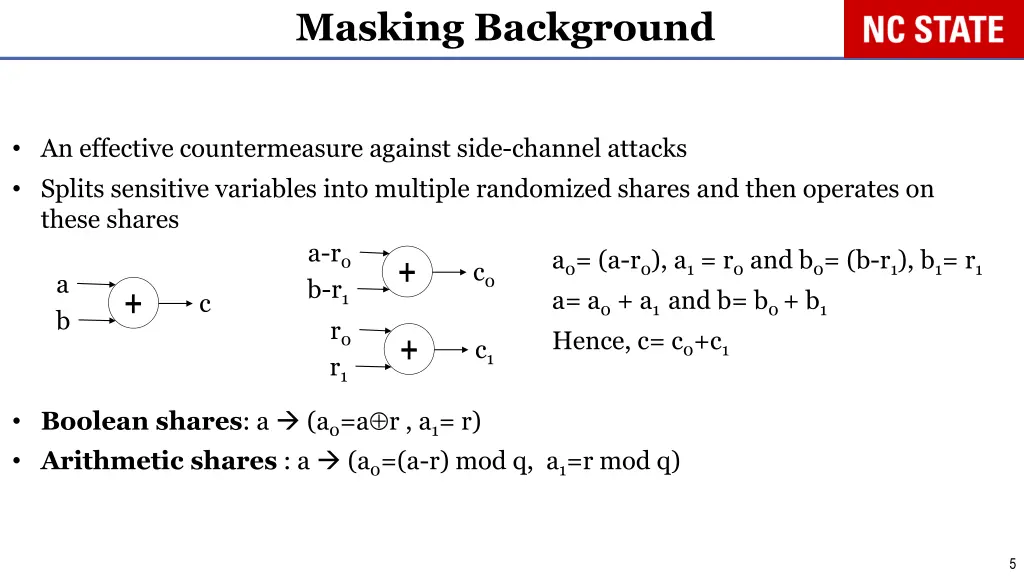 masking background