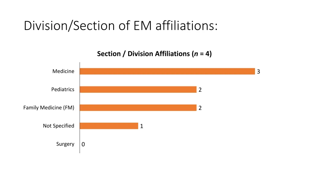 division section of em affiliations