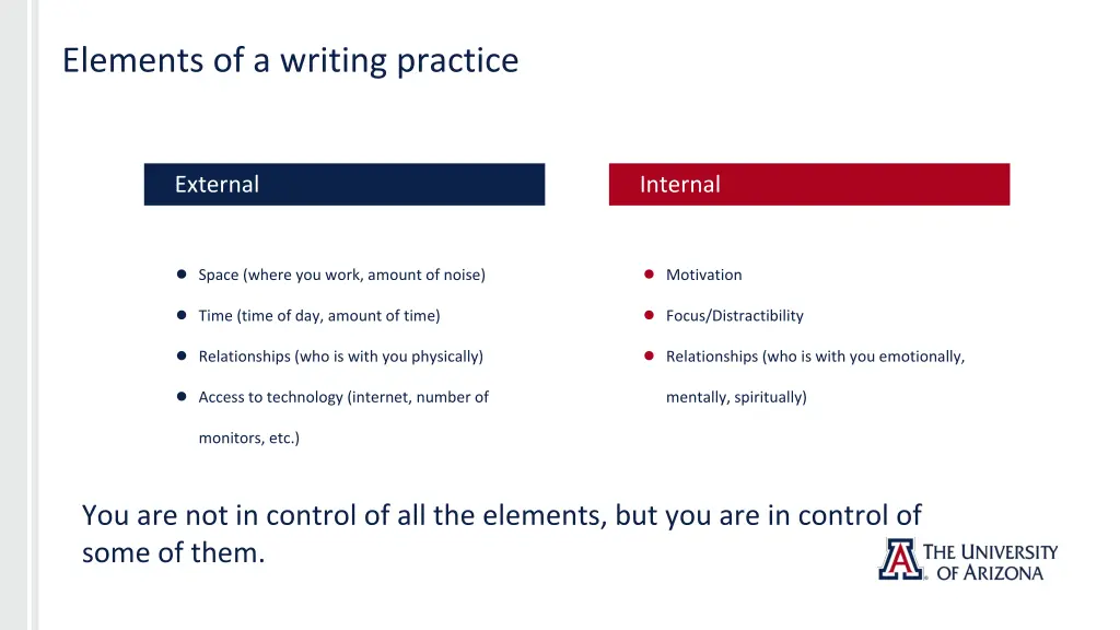 elements of a writing practice