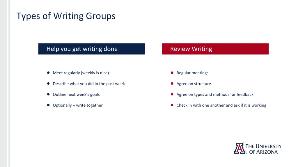 types of writing groups
