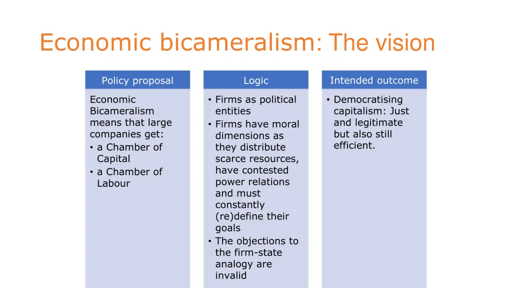 economic bicameralism the vision