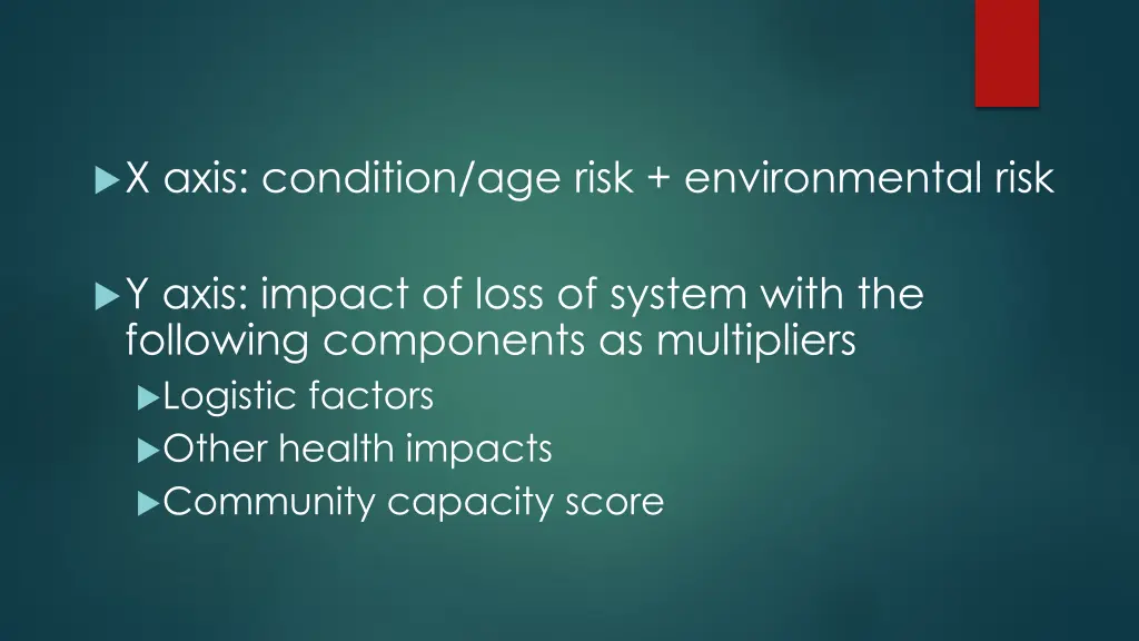 x axis condition age risk environmental risk