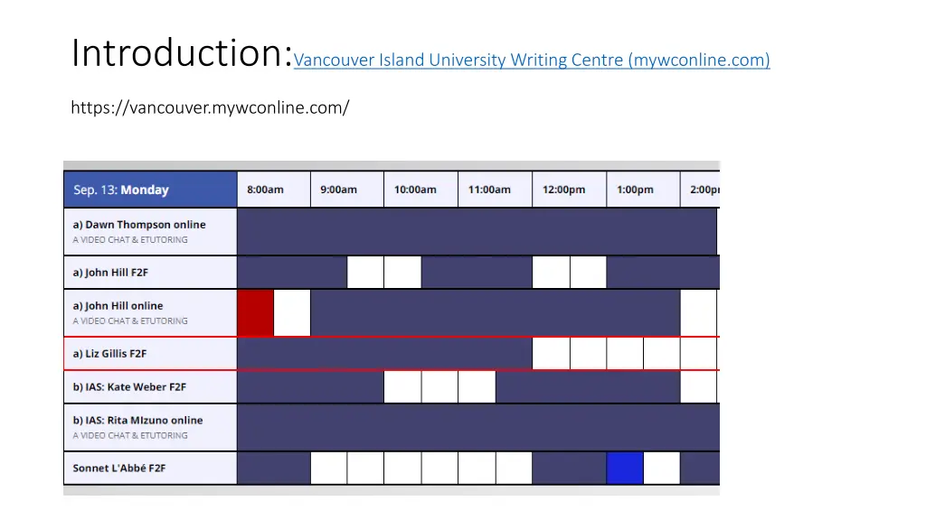 introduction vancouver island university writing