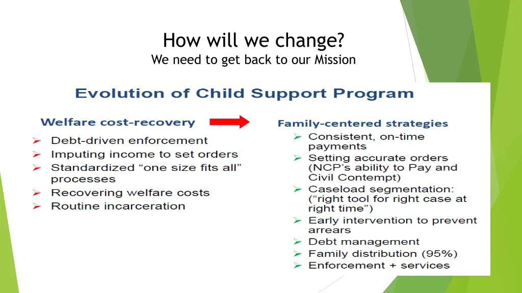 how will we change we need to get back
