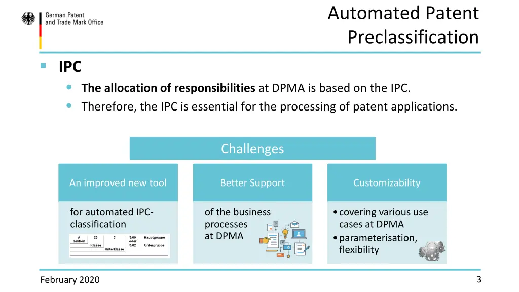 automated patent preclassification