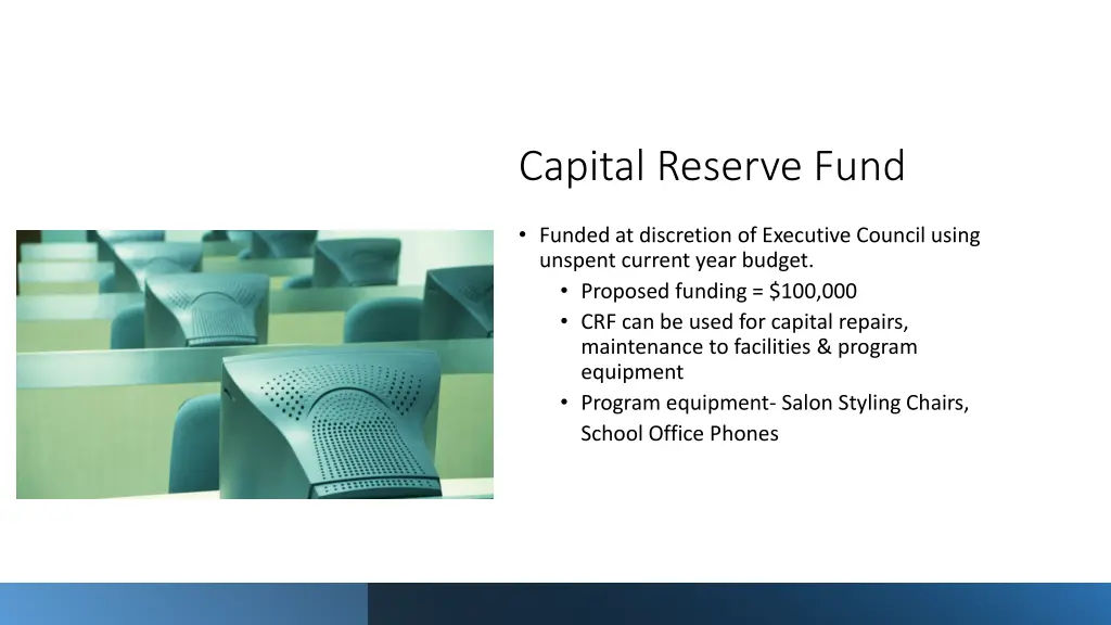 capital reserve fund