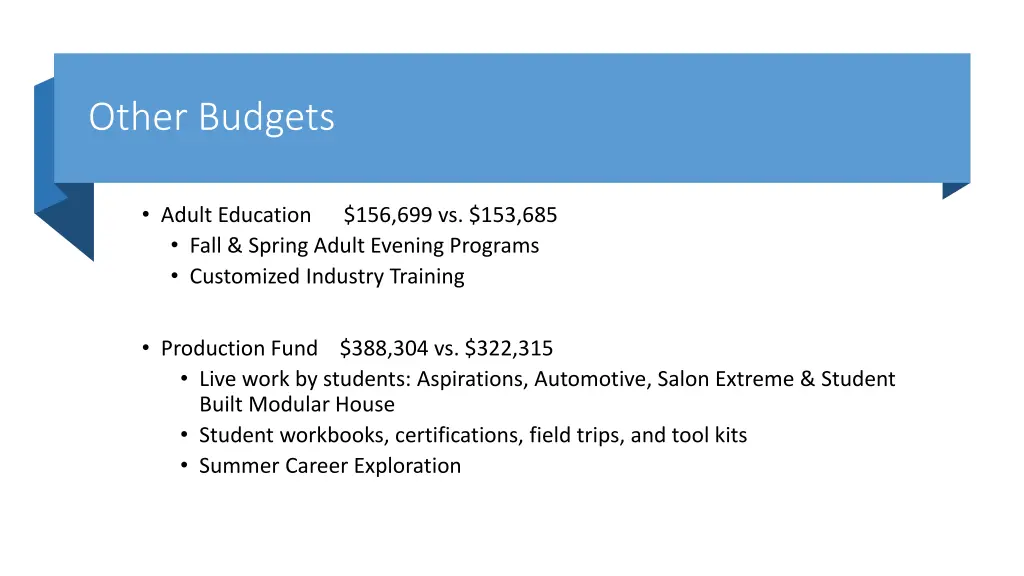 other budgets