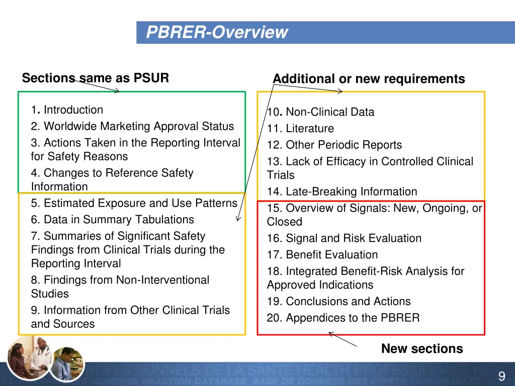 pbrer overview