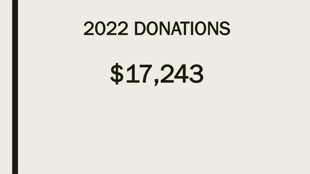 2022 donations 2022 donations
