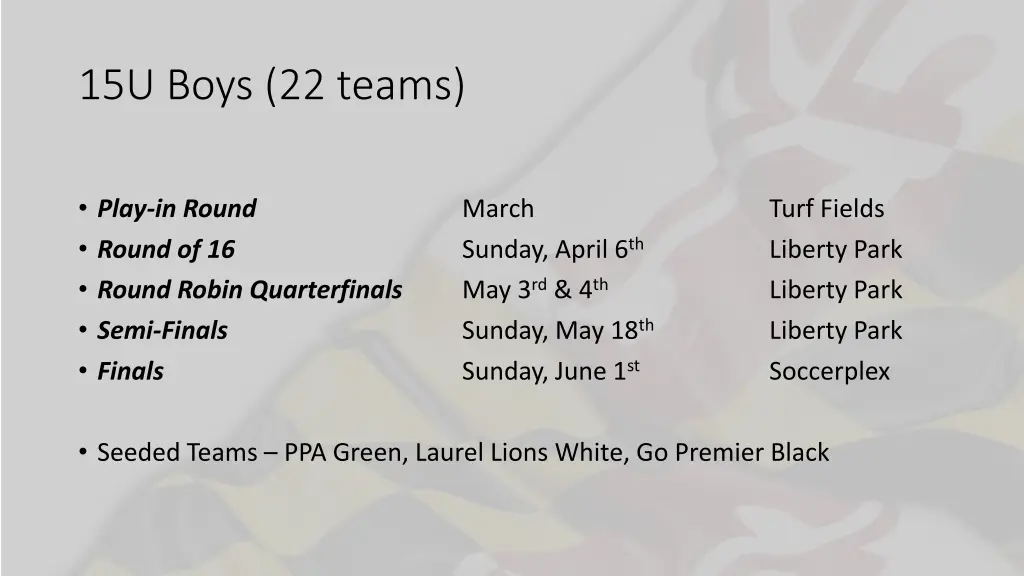 15u boys 22 teams