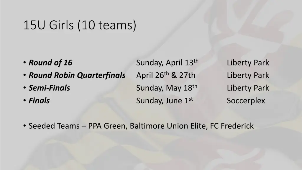 15u girls 10 teams