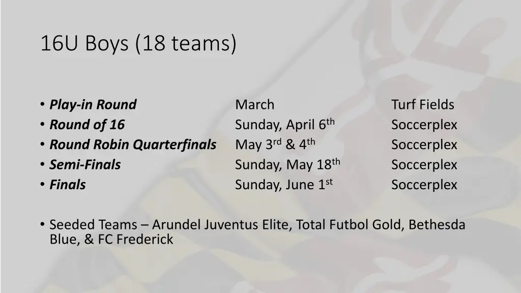 16u boys 18 teams