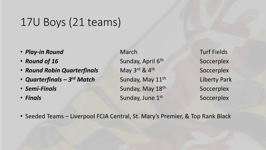 17u boys 21 teams