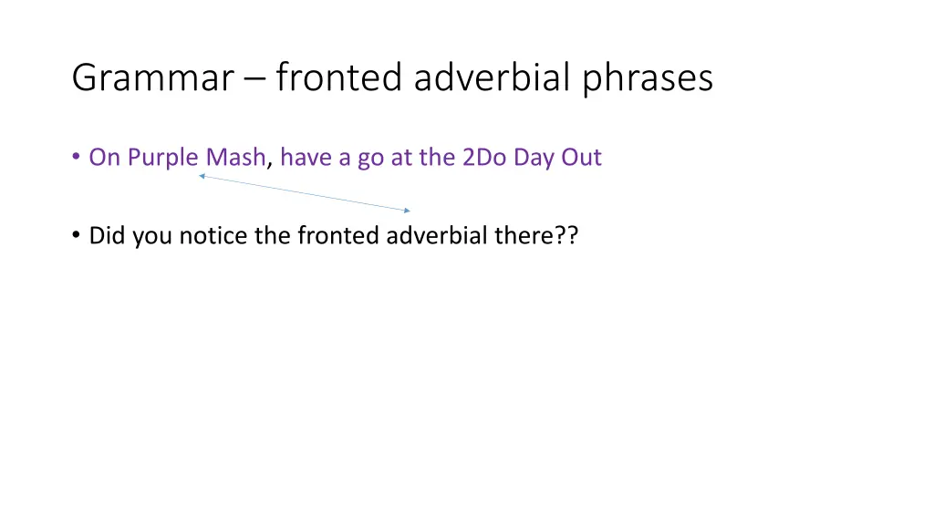 grammar fronted adverbial phrases