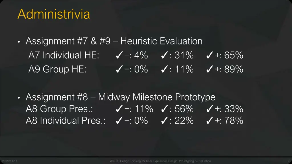 administrivia