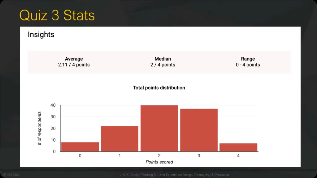 quiz 3 stats
