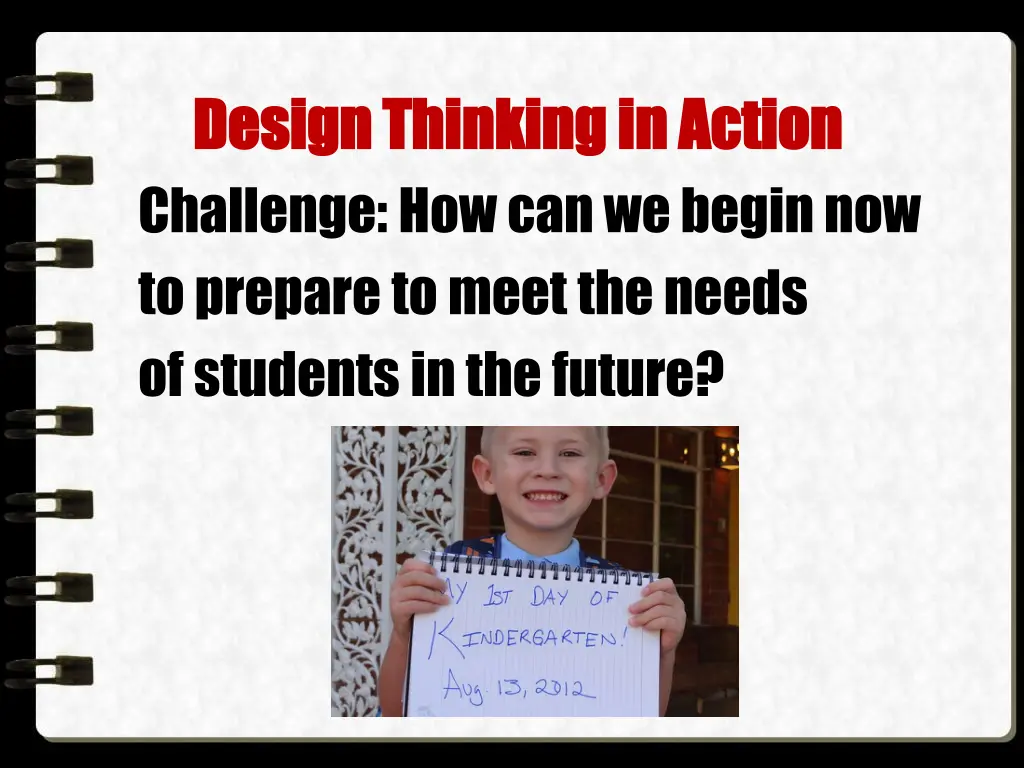 design thinking in action design thinking 1
