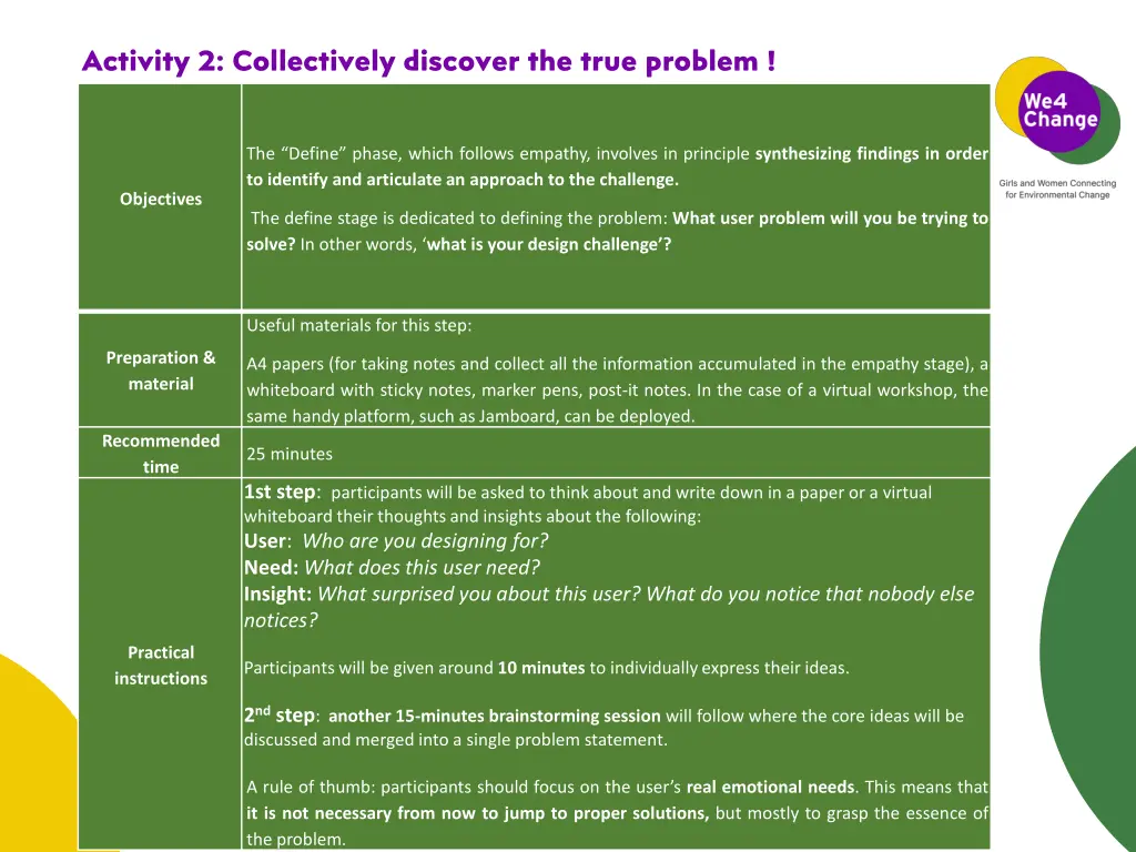activity 2 collectively discover the true problem