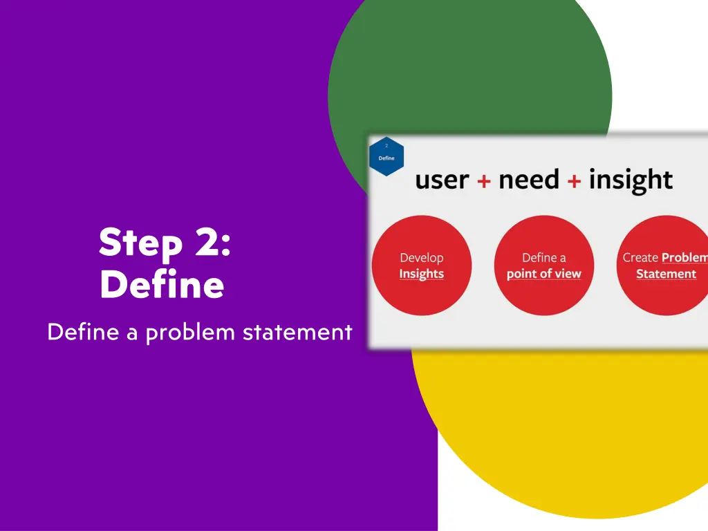 step 2 define define a problem statement