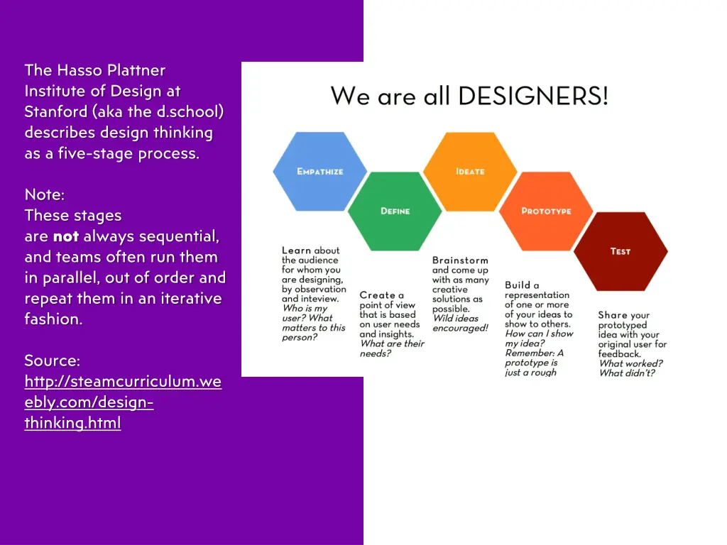 the hasso plattner institute of design