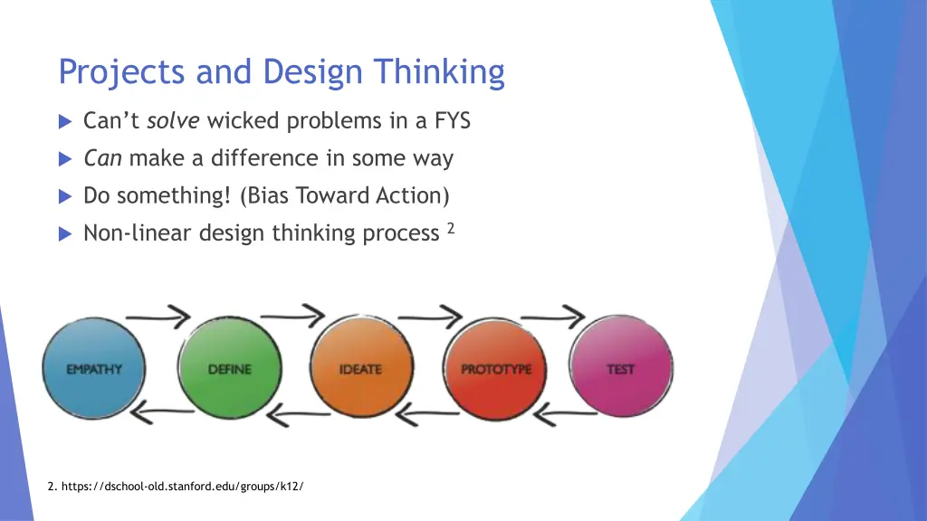 projects and design thinking