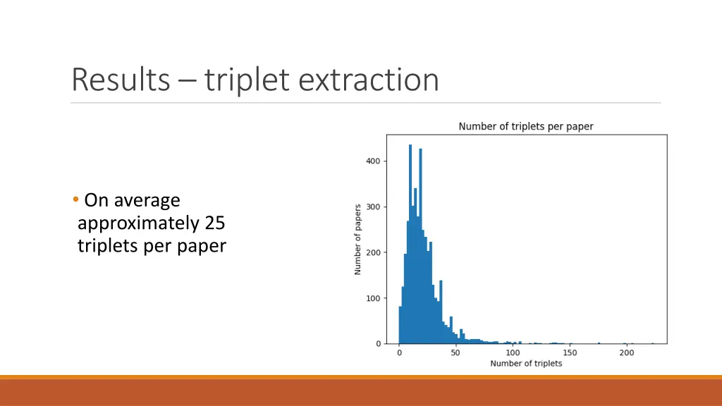 results triplet extraction