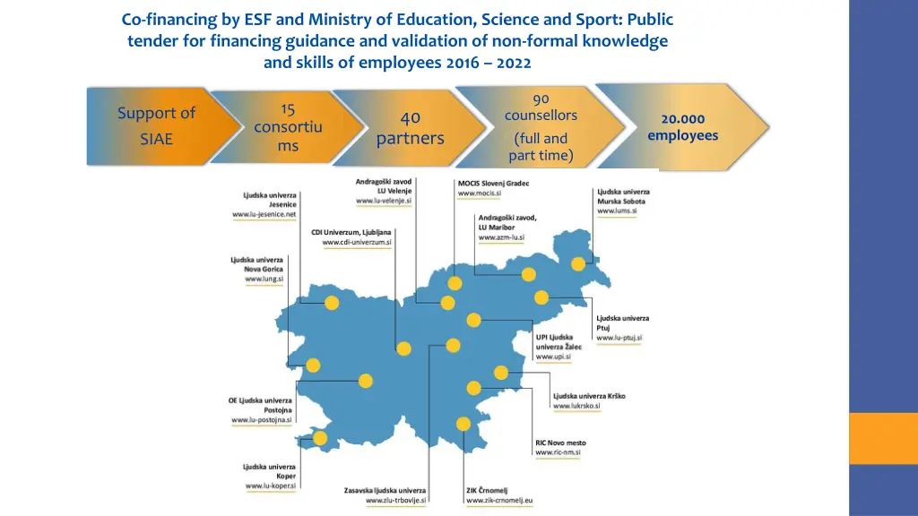 co financing by esf and ministry of education