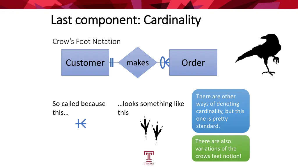 last component cardinality last component