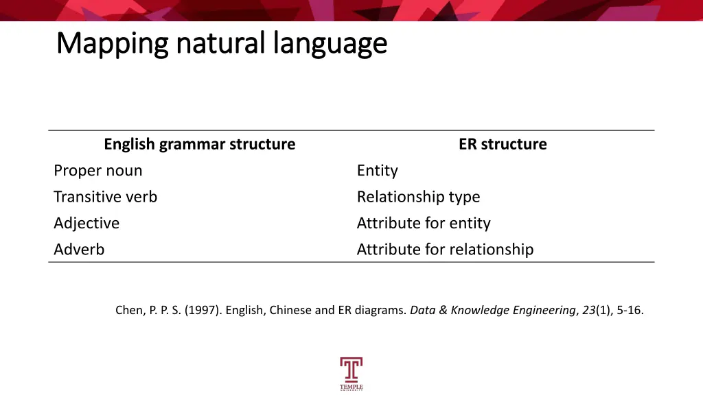 mapping natural language mapping natural language