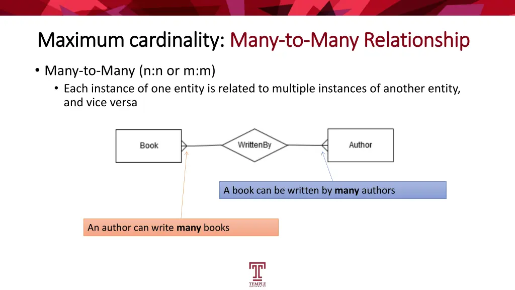 maximum cardinality maximum cardinality many